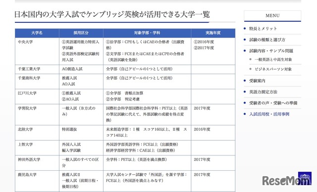 ケンブリッジ英検を活用できる大学一覧（一部）