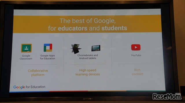 「Google for Education」「Google Apps for Education」「Google Classroom」の関係