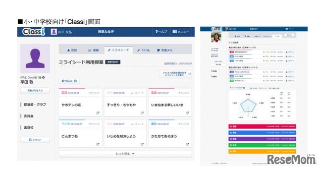 小・中学校向け「Classi」画面