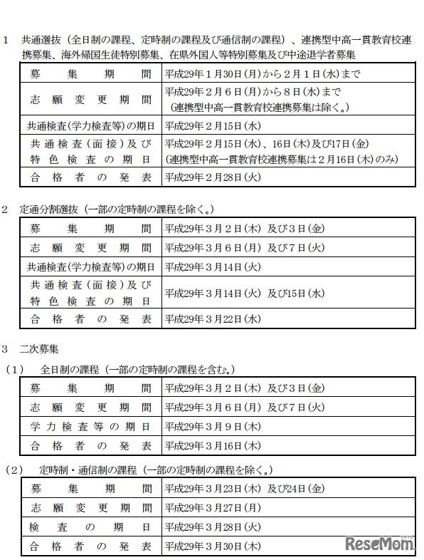 平成29年度神奈川県公立高等学校の入学者の募集および選抜日程