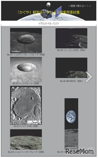 「かぐや観測データによる授業用素材集」の教材イメージ　（c）JAXA／SELENE