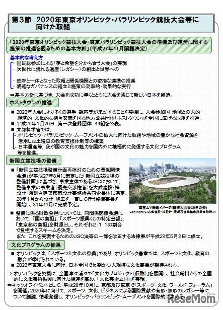 2020年東京オリンピック・パラリンピック競技大会等に向けた取組み