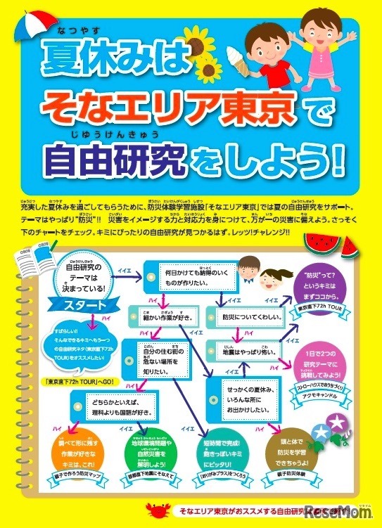 そなエリア東京の自由研究イベント　リーフレット表