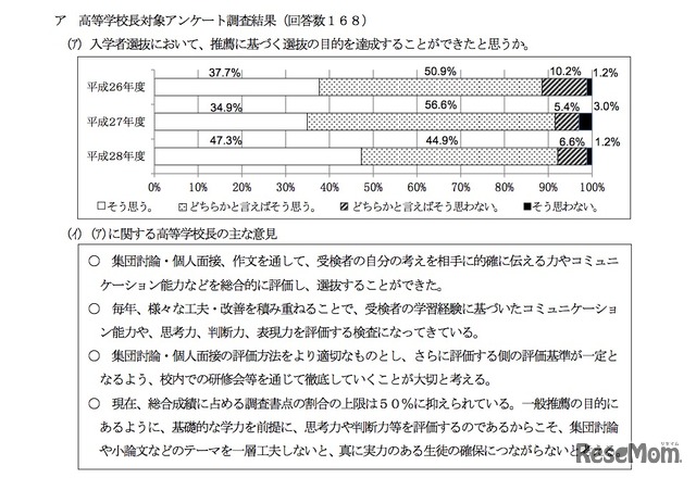 推薦に基づく選抜に関する高等学校長アンケート