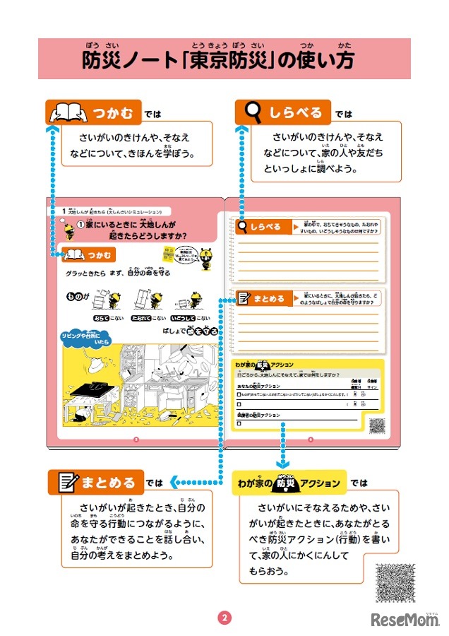 防災ノート「東京防災」の使い方（小学校1年生～3年生版）