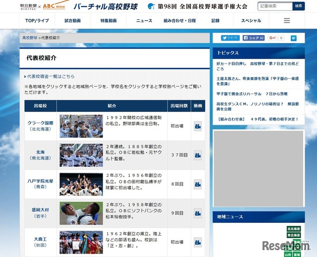 写真や出場履歴、学校プロフィール付の代表校紹介一覧（一部）