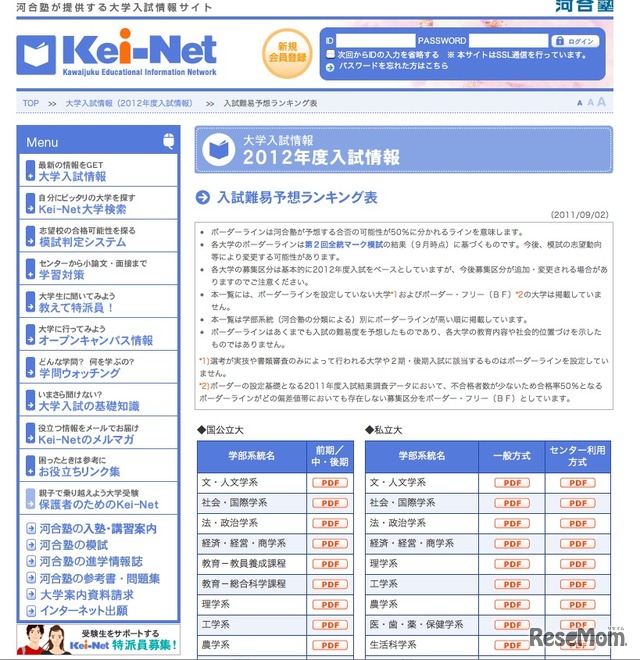 入試難易予想ランキング表