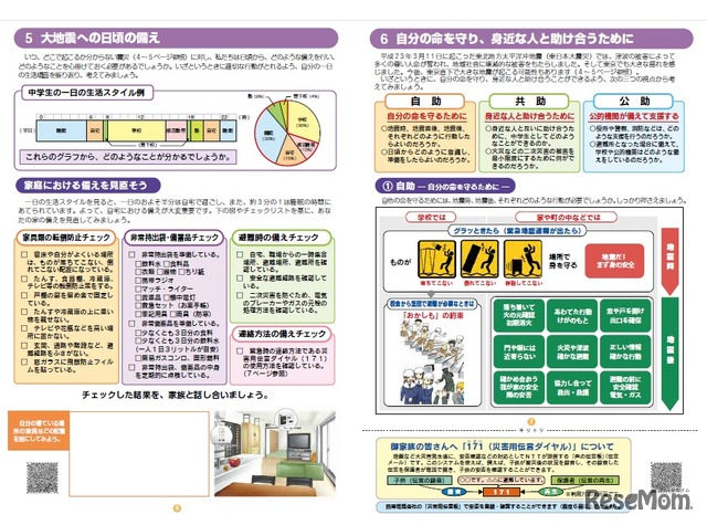 中学校版（一部）