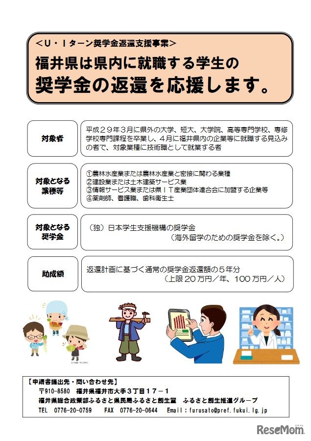 福井県U・Iターン奨学金返還支援事業