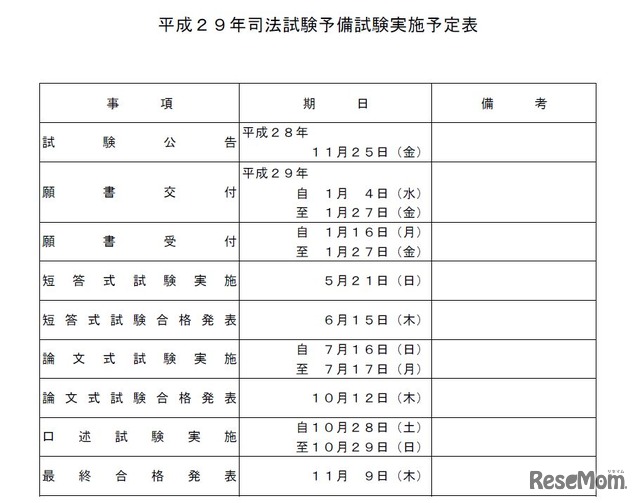 平成29年司法試験予備試験の実施日程