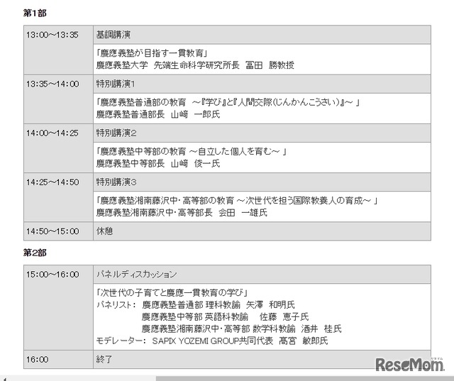 次世代の子育てと教育を考えるシンポジウム「一貫教育の魅力と展望 慶應義塾編」スケジュール