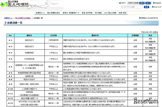 出前講座一覧（一部・平成28年4月1日時点）