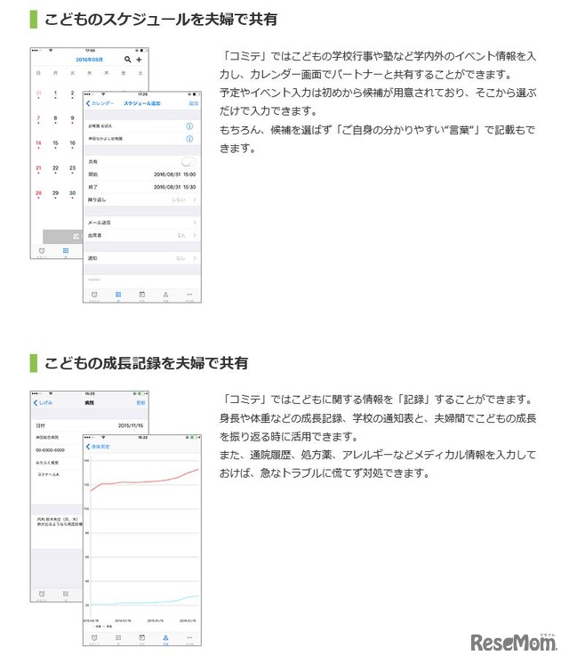 コミテ　機能特徴