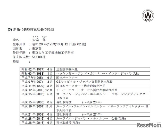 新任代表取締役社長　安達保氏の略歴