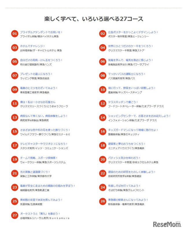とうきゅうキッズプログラム　コース一覧