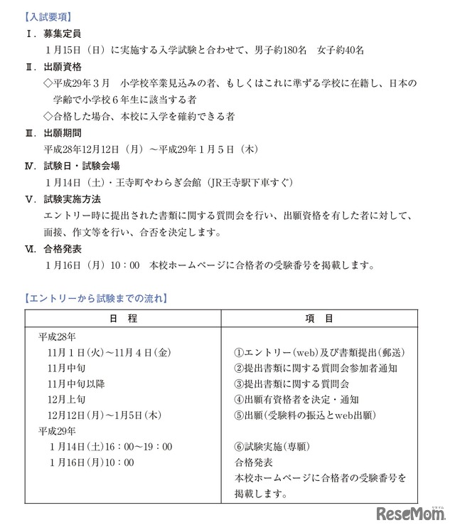 平成29年度入学試験「「21世紀型特色入試」生徒募集要項