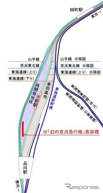 田町～品川間の線路図。今回の切替工事で東海道線の上り線が移設される。