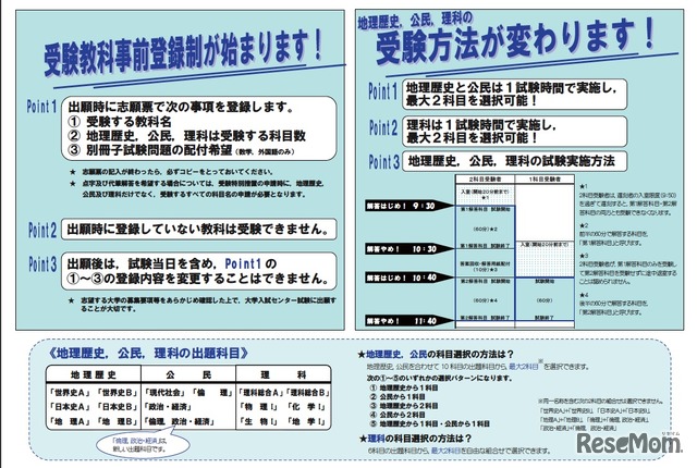 ここが変わる、平成24年度大学入試センター試験