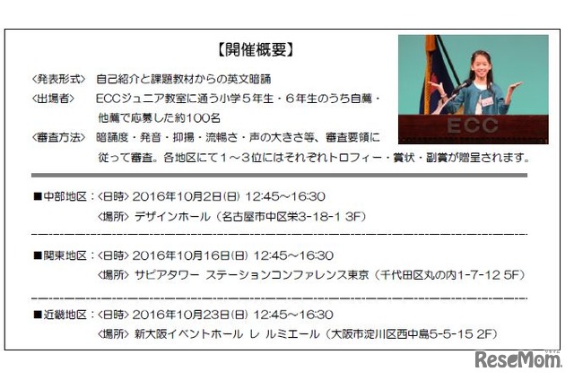 ECCジュニア　第3回　小学生英語スピーチコンテスト　開催概要