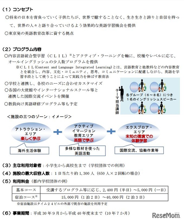 最優秀事業応募者の提案概要