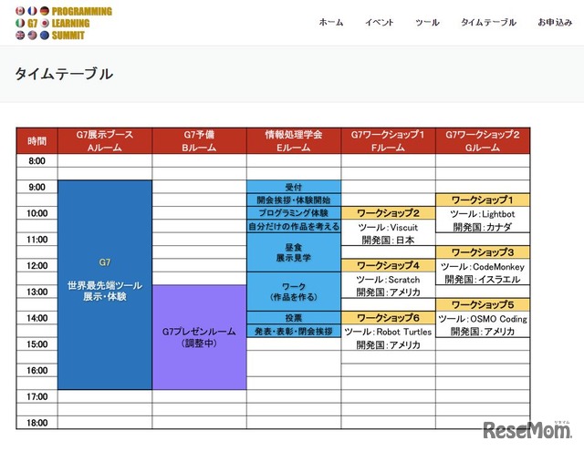 タイムテーブル