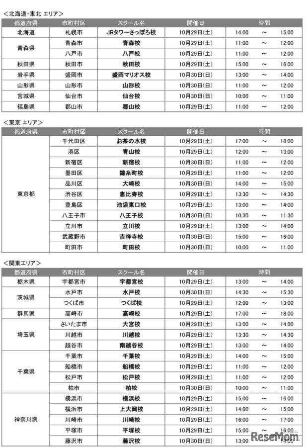 オープンハウス開催教室一覧