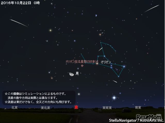 2016年10月22日0時の「オリオン座流星群」のシミュレーション　(c) アストロアーツ