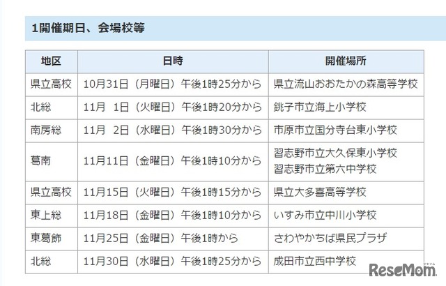 学力向上交流会 開催スケジュール