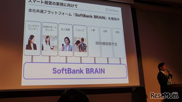 プラットフォーム「SoftBank BRAIN」を構築中