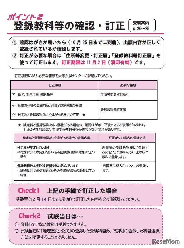 ここがポイント　平成29年度大学入試センター試験