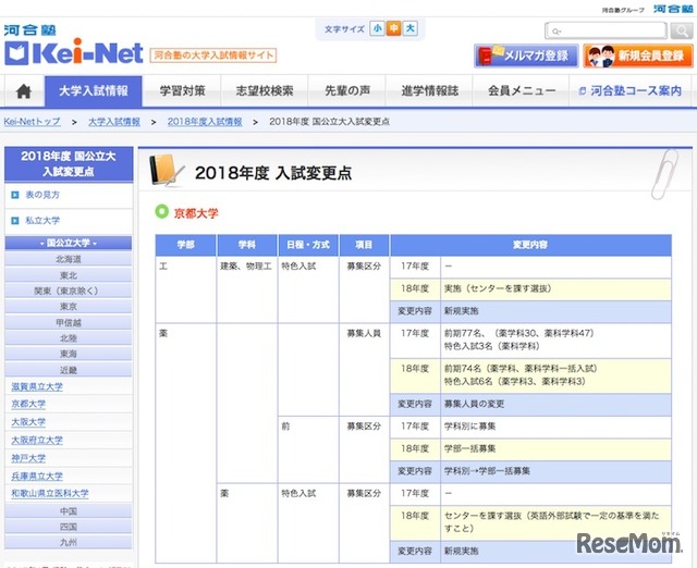 2018年度入試変更点（京都大学）