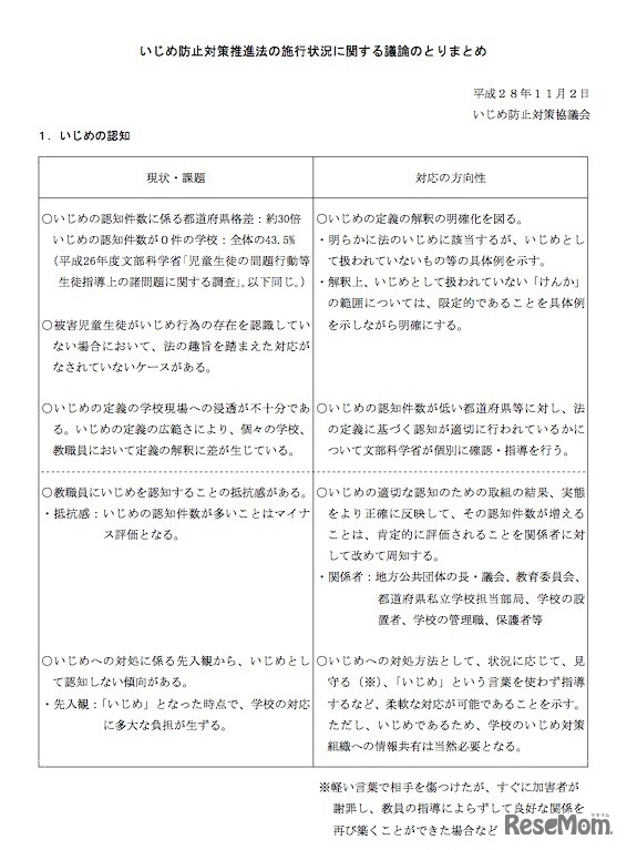 いじめ防止対策推進法の施行状況に関する議論のとりまとめ（一部）