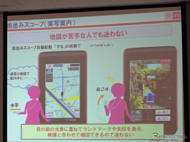 「街並みスコープ」を自動起動に設定すると本体を起こすだけでカメラの映像の上に地図情報を重ね合わせられる