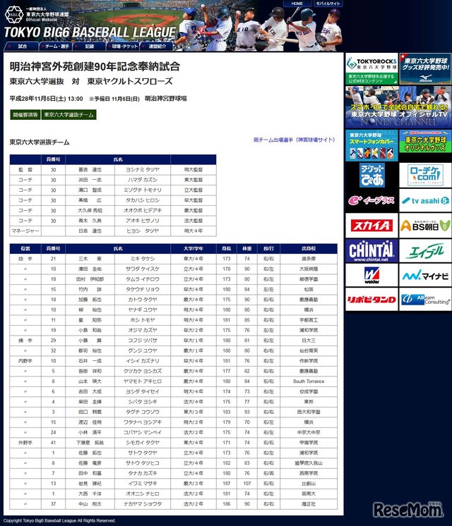 東京六大学選抜チーム　出場選手一覧