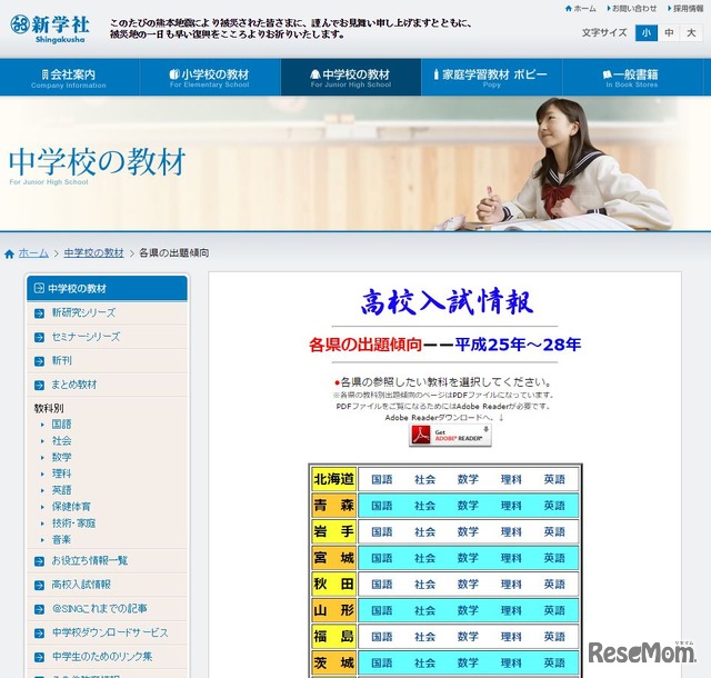 各都道府県の高校入試出題傾向