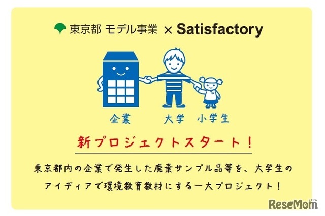 東京都モデル事業×Satisfactory概要図