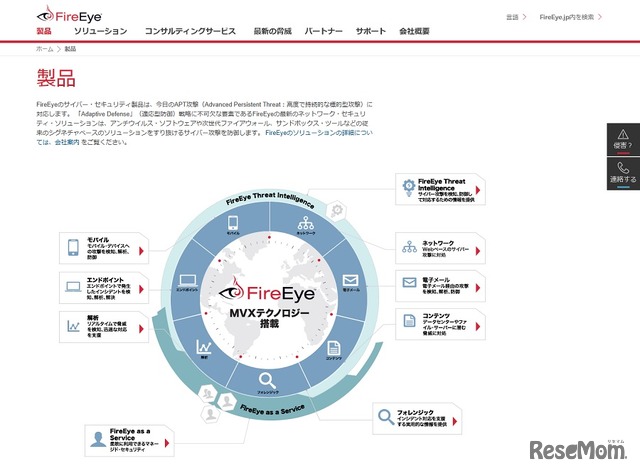 ファイア・アイ「製品」