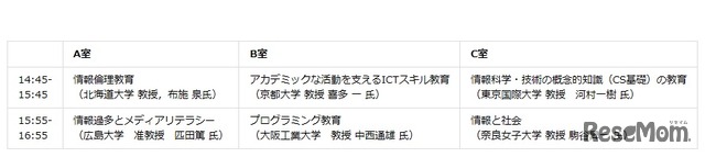 教育課題別ワークショップ　タイムテーブル