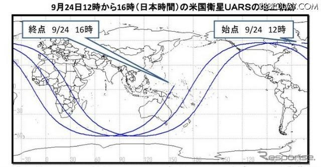 9月24日12時から16時（日本時間）の米国衛星UARSの地上軌跡