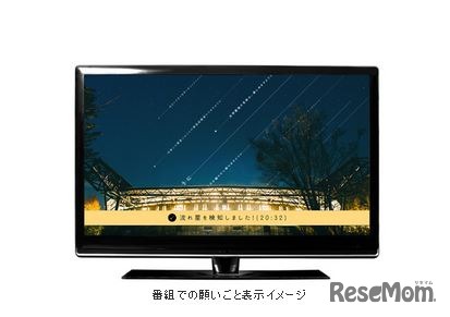 テレビ連動企画イメージ