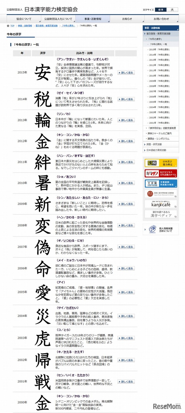 日本漢字能力検定試験「今年の漢字」過去の一覧（2000～2016年まで）
