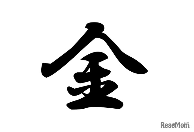 2016年「今年の漢字」