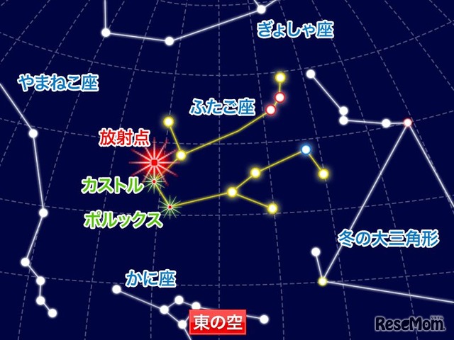 12月13日午後10時の星空（東京）