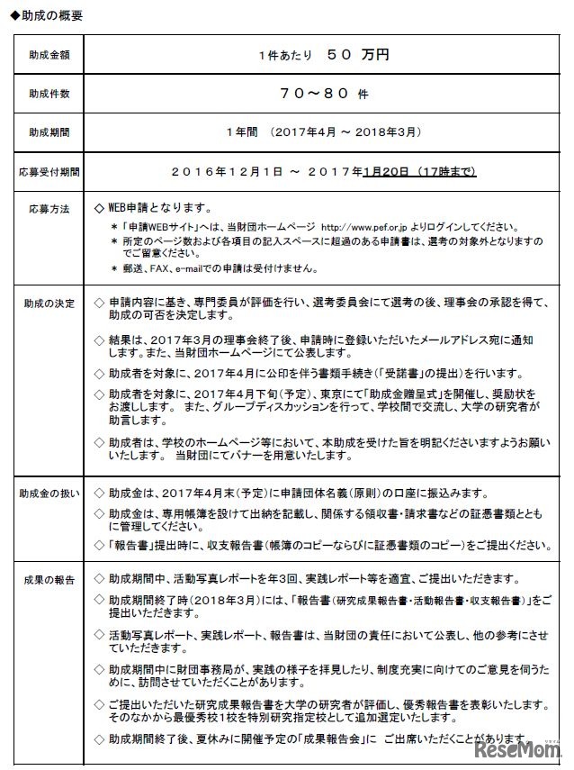 「一般」助成概要