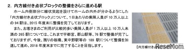 内方線付き点状ブロック