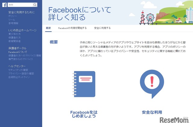 基本的なFacebookの使い方