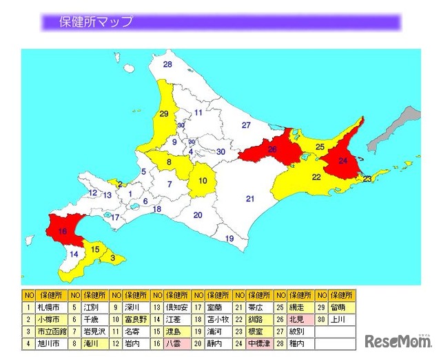 インフルエンザ流行レベルマップ（北海道の保健所マップ）