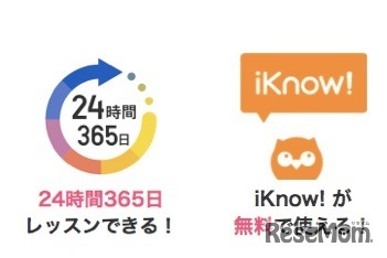 「DMM英会話」では24時間365日レッスンを受けられる