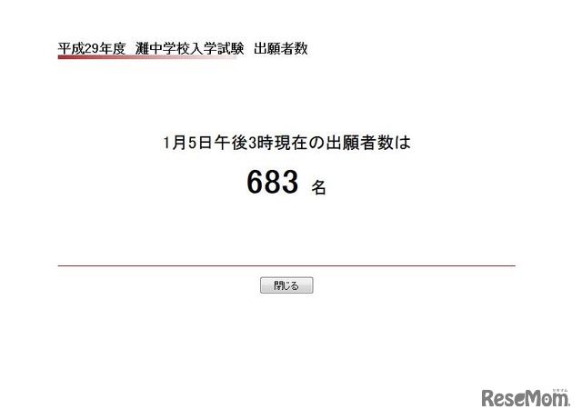 平成29年度　灘中学校入学試験　出願者数（平成29年1月5日午後3時時点）