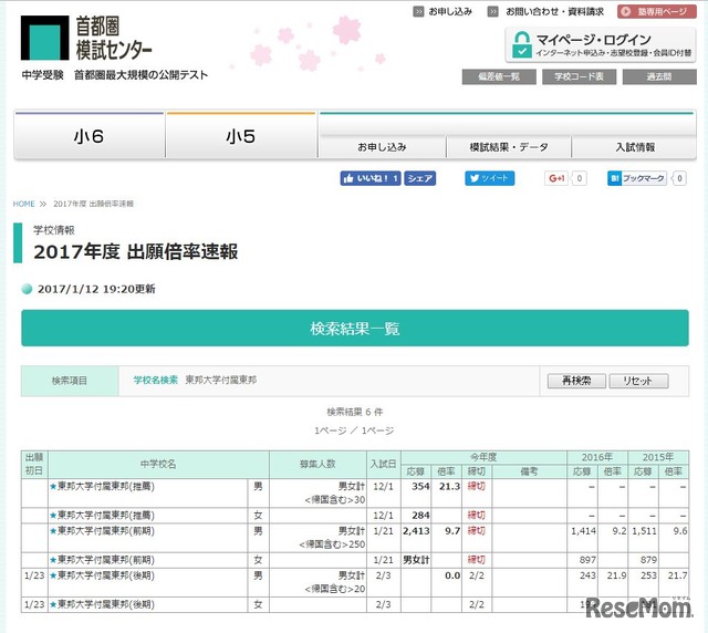 東邦大学付属東邦の出願状況